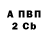 Метадон VHQ Nevedorin